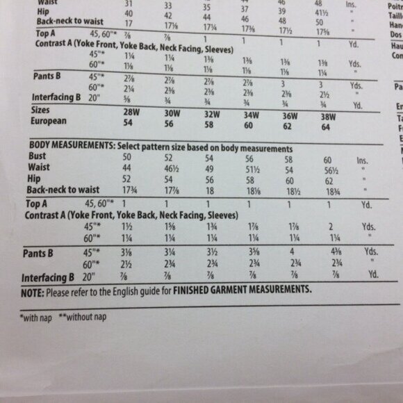 Know Me Womens Top and Pants Sewing Pattern ME2005 Uncut Aaronica Cole 16W-26W - Picture 5 of 9